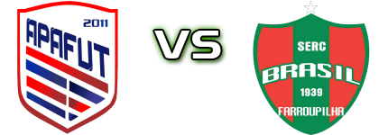 Apafut RS - SERC Brasil RS Spiel Prognosen und Statistiken Apafut RS - SERC Brasil RS Spiel Prognosen und Statistiken