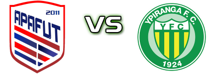 Apafut RS - Ypiranga head to head game preview and prediction Apafut RS - Ypiranga head to head game preview and prediction