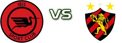 Íbis - Sport Recife детайли и статистика