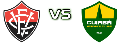 Vitória - Cuiabá head to head game preview and prediction