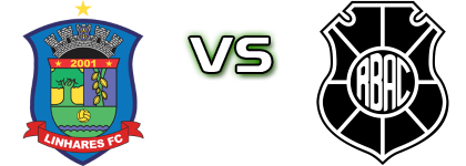 Linhares - Rio Branco head to head game preview and prediction Linhares - Rio Branco head to head game preview and prediction