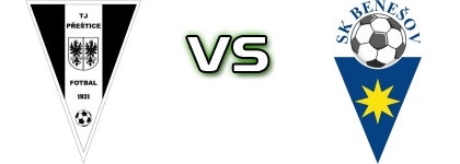 TJ Prestice - SK Benešov head to head game preview and prediction TJ Prestice - SK Benešov head to head game preview and prediction