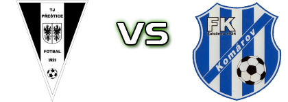 TJ Prestice - FK Komarov head to head game preview and prediction TJ Prestice - FK Komarov head to head game preview and prediction