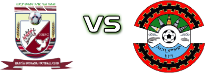 Hadiya Hossana - Arbaminch head to head game preview and prediction Hadiya Hossana - Arbaminch head to head game preview and prediction