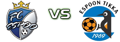 FC Espoo - Tikka head to head game preview and prediction FC Espoo - Tikka head to head game preview and prediction