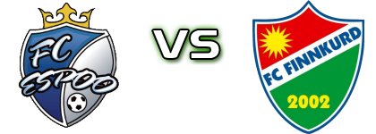 FC Espoo - Finnkurd Detalji meca I statistika. FC Espoo - Finnkurd Detalji meca I statistika.