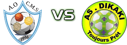 CMS - Dikaki Statistiche e dettagli partita