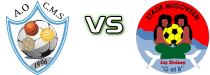 CMS - Stade Migoveen Statistiche e dettagli partita