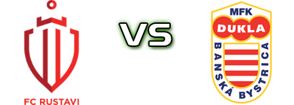 Rustavi - Banská Bystrica head to head game preview and prediction