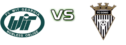 WIT Georgia - FC Gonio head to head game preview and prediction