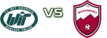 WIT Georgia - Chokhatauri head to head game preview and prediction