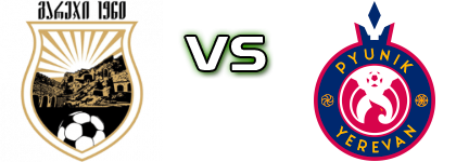 Gareji - Pyunik Yerevan head to head game preview and prediction Gareji - Pyunik Yerevan head to head game preview and prediction