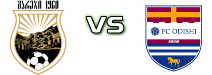 Gareji - Odishi Statistiche e dettagli partita