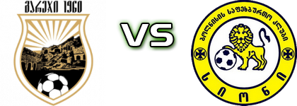 Gareji - Sioni Bolnisi head to head game preview and prediction
