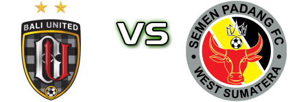 Bali Utd - Semen Padang детайли и статистика
