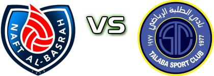 Naft Al-Basra - Talaba head to head game preview and prediction