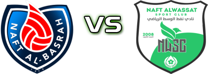 Naft Al-Basra - Naft Al Wasat детайли и статистика