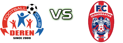 Deren - FC Ulaanbaatar head to head game preview and prediction