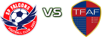 SP Falcons FC - Taichung Futuro FC детайли и статистика SP Falcons FC - Taichung Futuro FC детайли и статистика