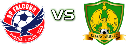 SP Falcons FC - Khangarid head to head game preview and prediction SP Falcons FC - Khangarid head to head game preview and prediction
