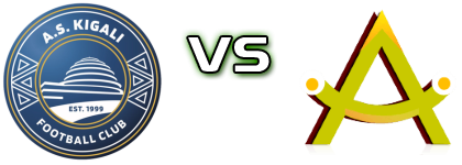 AS Kigali - As Muhanga head to head game preview and prediction