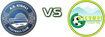 AS Kigali - Gicumbi FC Estatísticas e detalhes do jogo