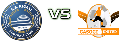 AS Kigali - Gasogi United Statistiche e dettagli partita