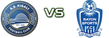 AS Kigali - Rayon Sports Estatísticas e detalhes do jogo