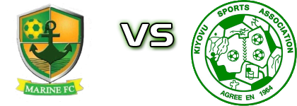 Marine - Kiyovu Sports head to head game preview and prediction