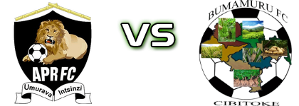 APR FC - Bumamuru head to head game preview and prediction APR FC - Bumamuru head to head game preview and prediction