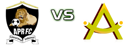 APR FC - As Muhanga detalji utakmice i statistika