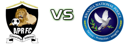 APR FC - Rwanda Police Statistiche e dettagli partita