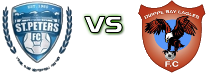 St. Peters - Dieppe Bay  Spiel Prognosen und Statistiken