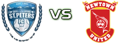 St. Peters - Newtown United FC head to head game preview and prediction