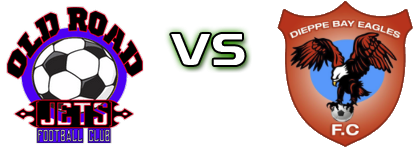 OLD Road Jets - Dieppe Bay  Statistiche e dettagli partita