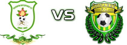 He Garden Hotspurs - Conaree Fireball Estatísticas e detalhes do jogo