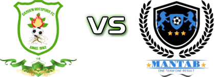 He Garden Hotspurs - Mantab United head to head game preview and prediction