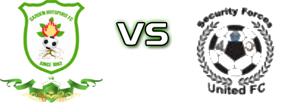 He Garden Hotspurs - Security Forces United детайли и статистика