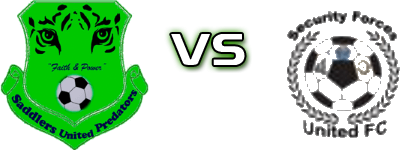 Fast Cash Saddlers United - Security Forces United head to head game preview and prediction