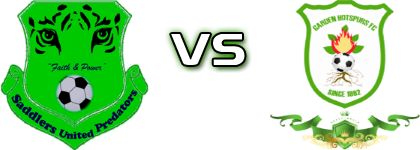 Fast Cash Saddlers United - He Garden Hotspurs Statistiche e dettagli partita