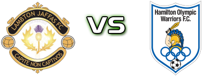 Lambton - Newcastle Spiel Prognosen und Statistiken