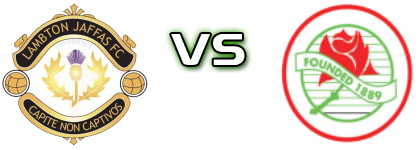 Lambton - Adamstown Spiel Prognosen und Statistiken
