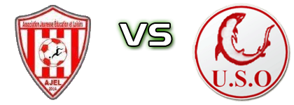 Ajel De Rufisque - Ouakam Spiel Prognosen und Statistiken