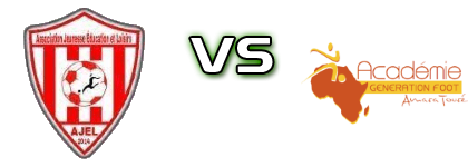 Ajel De Rufisque - Gene Foot Spiel Prognosen und Statistiken Ajel De Rufisque - Gene Foot Spiel Prognosen und Statistiken