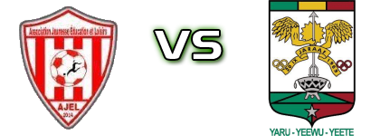 Ajel De Rufisque - Jaraaf детайли и статистика