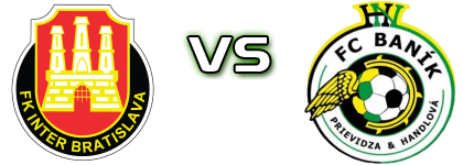 Inter Bratislava - Prievidza Spiel Prognosen und Statistiken