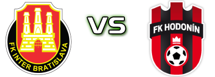 Inter Bratislava - FK Hodonin детайли и статистика