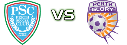 Perth - Perth Glory Y. Statistiche e dettagli partita Perth - Perth Glory Y. Statistiche e dettagli partita