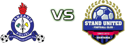 Polisi Tanzania FC - Stand United FC head to head game preview and prediction