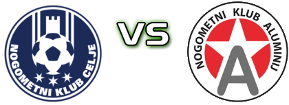 Celje - Aluminij Spiel Prognosen und Statistiken Celje - Aluminij Spiel Prognosen und Statistiken